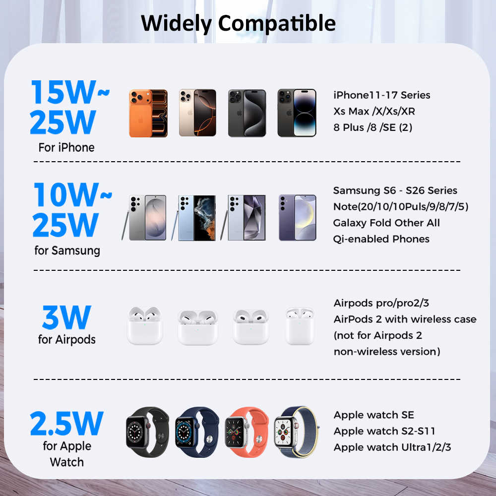 ICE Cooling Qi2.2 25W 3 in 1 M - đánh giá và giá Wireless Charger 3 In 1