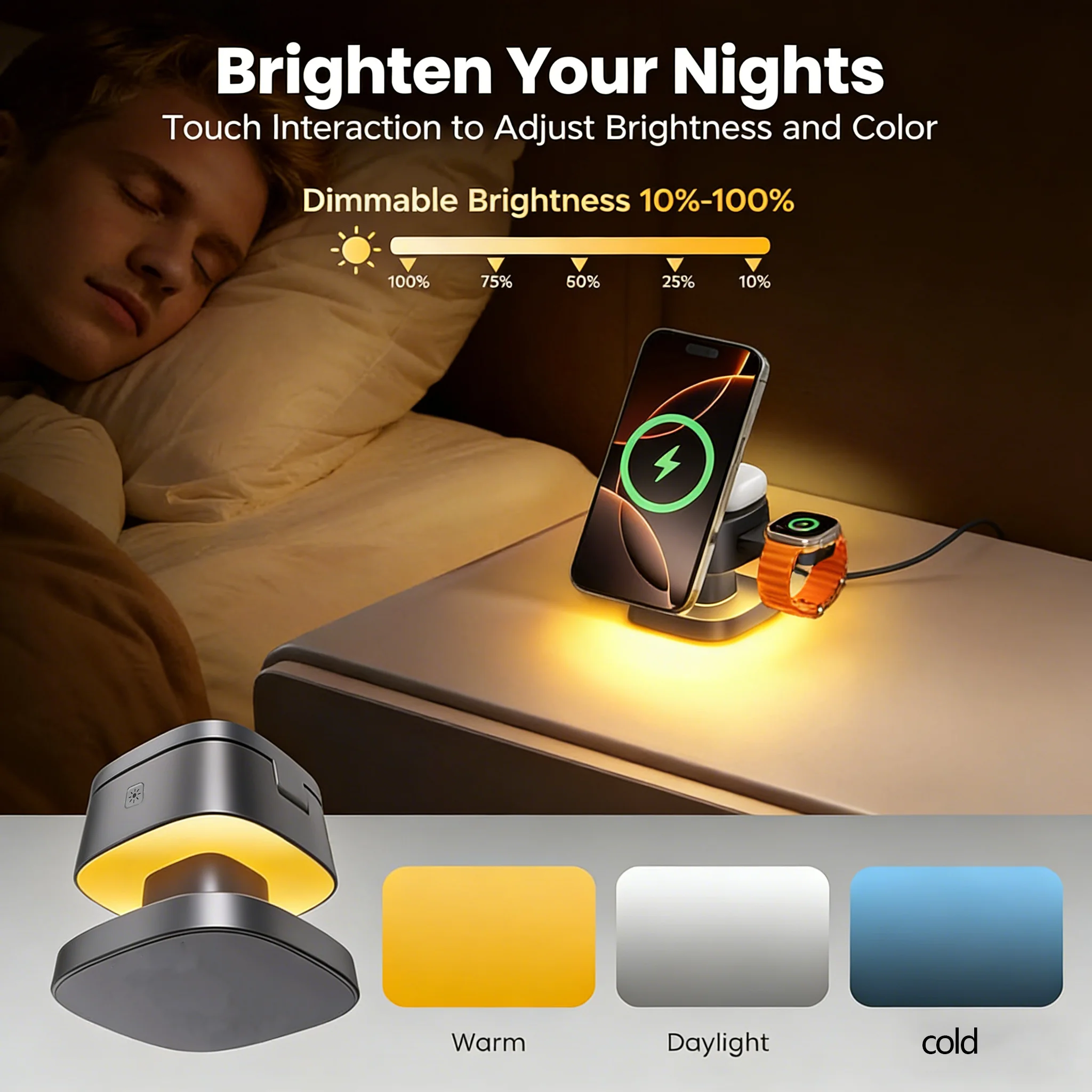 TIMESS Night Light Mashroom Wi - đánh giá và giá Wireless Charger 3 In 1